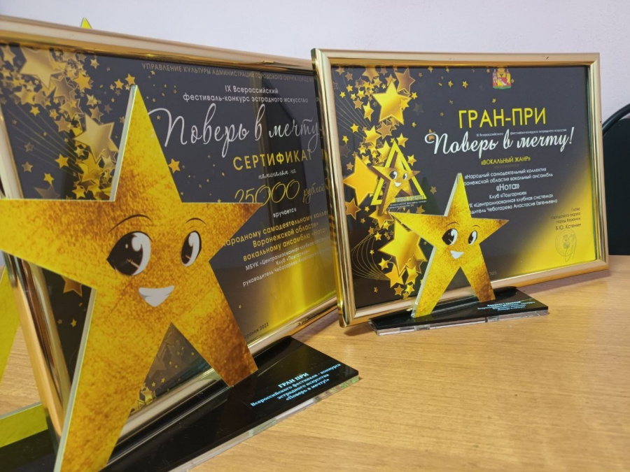 Победа на Всероссийском Конкурсе Победа на Всероссийском Конкурсе