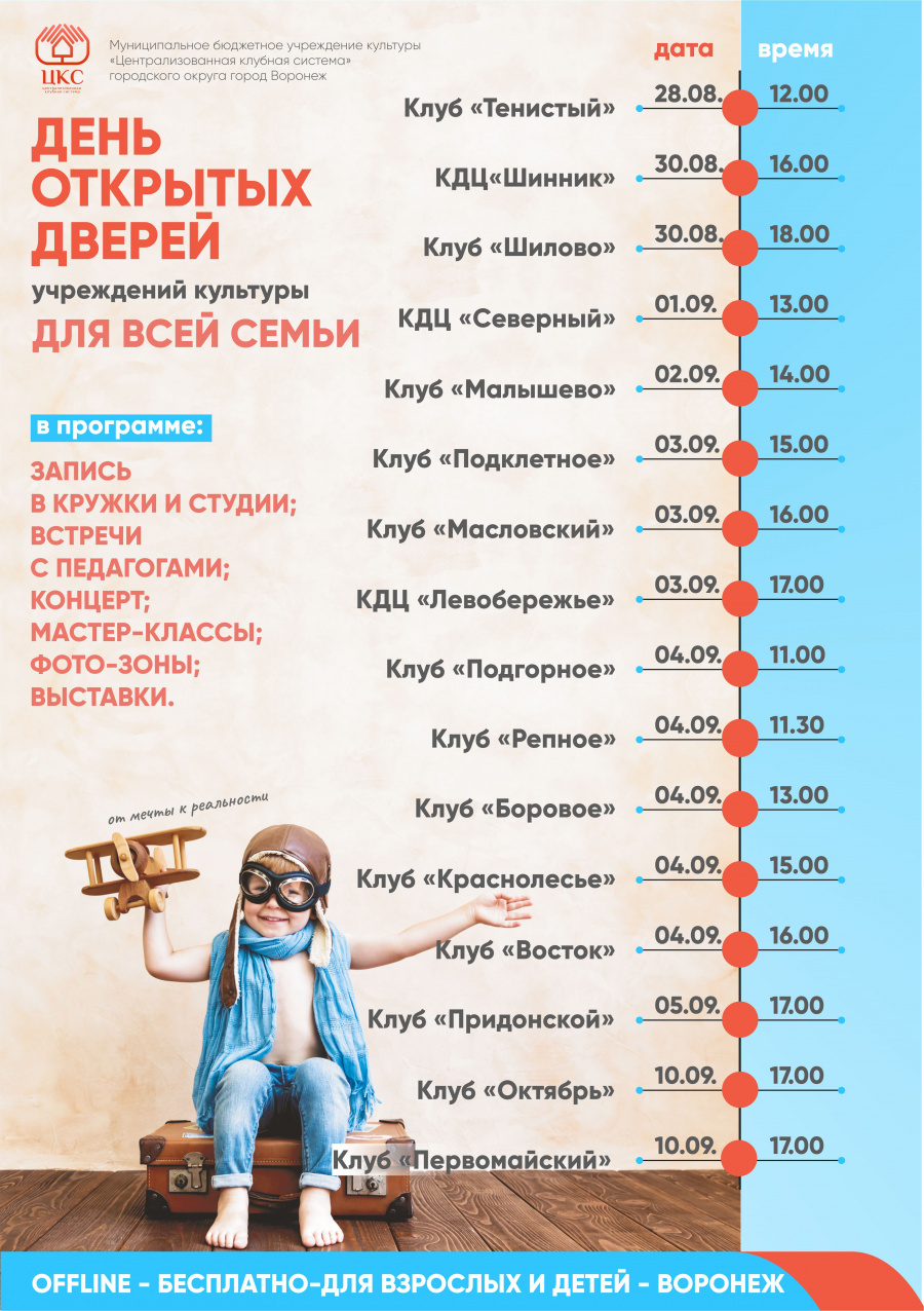 День открытых дверей 2021 День открытых дверей 2021