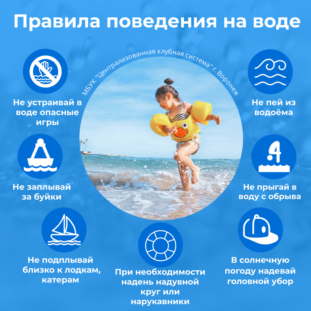 Правила поведения на воде.png Правила поведения на воде.png
